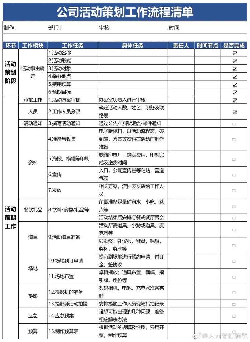 给工业人的精力管理实操清单