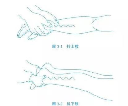 先顺整条线，再停，别盯着疼的地方下死手