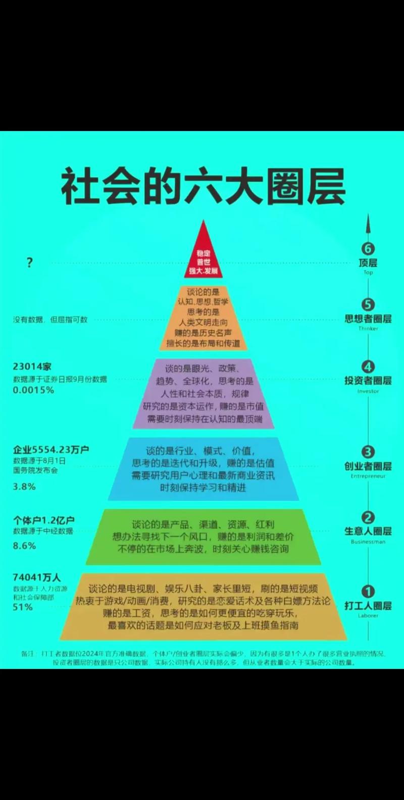 工业升级的根，是人的成长