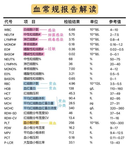 别光盯着