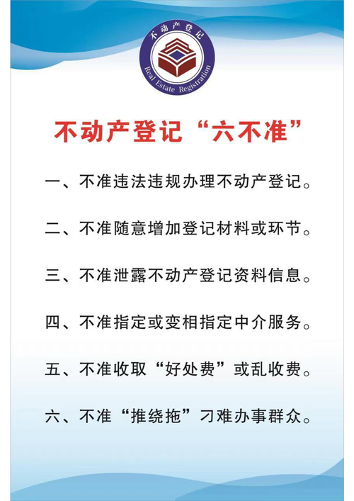 不动产维权常见法律误区科普展板