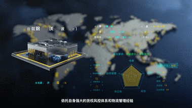 物流数据金融动态风控仪表盘 指针技术