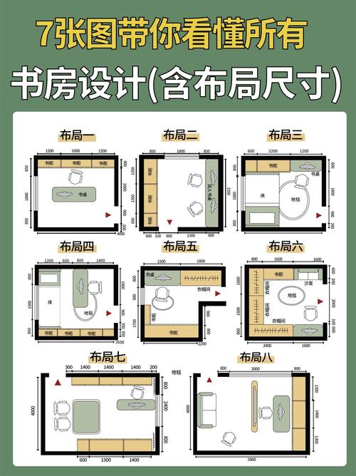 功能分区与收纳，榨干每1cm²