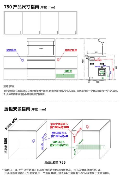 家装集成灶水电预留位置施工图