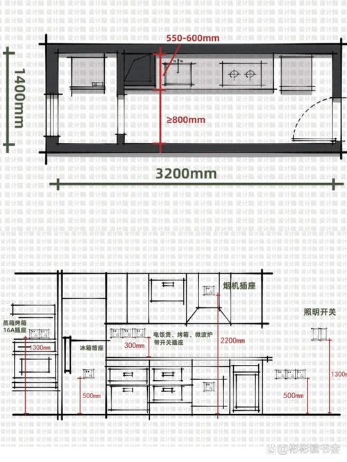 一字型厨房动线布局尺寸示意图