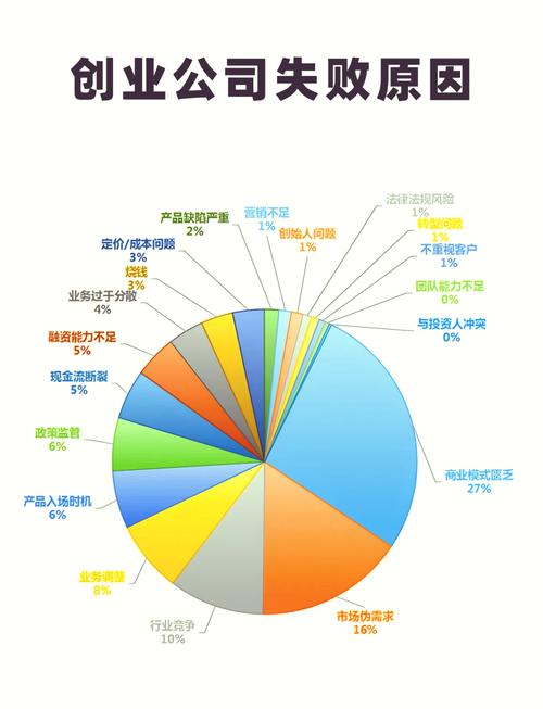 适应型创新模式：为什么它正在取代传统规划式创新？