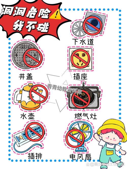 自己能做的简单自检，别瞎碰危险区