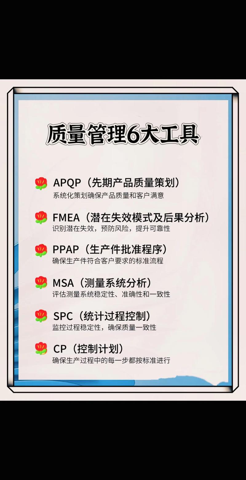 六、说到底，实时查看是管理工具