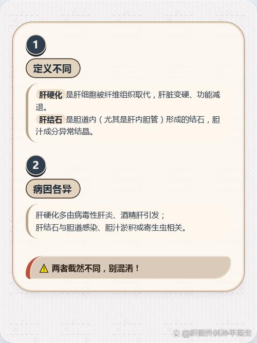 别搞混：两者不是一回事
