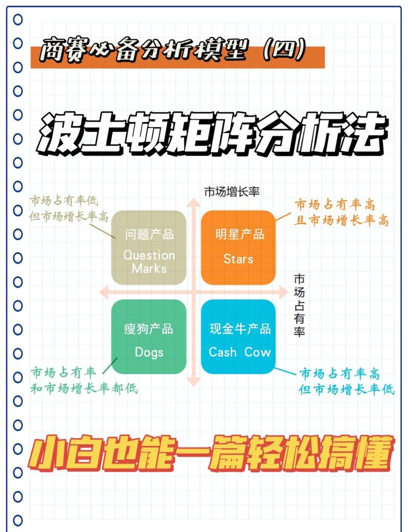 单件流不是简单地把机器并排摆——你得考虑这些
