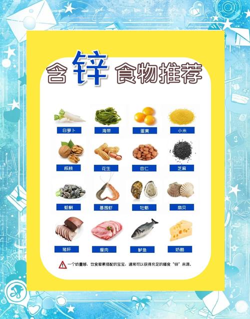宝宝胃口不好补锌误区科普图