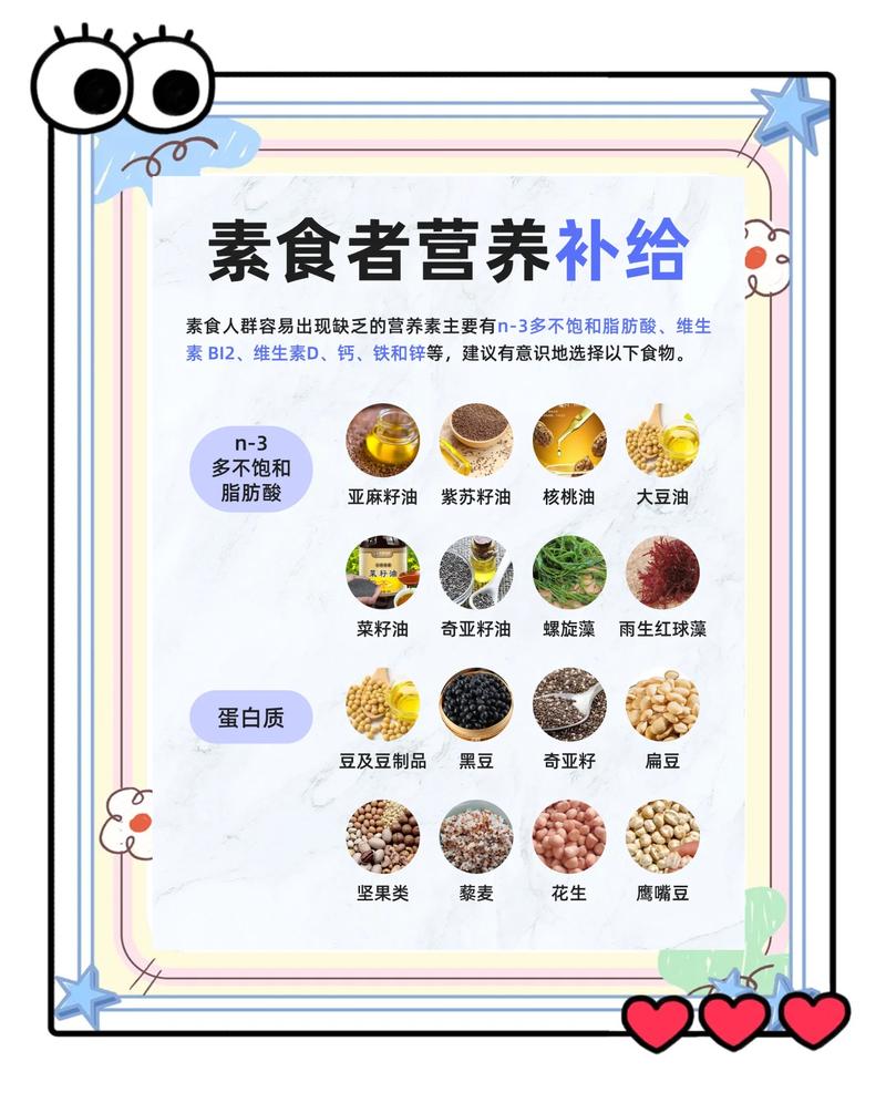 我的日常素食搭配思路