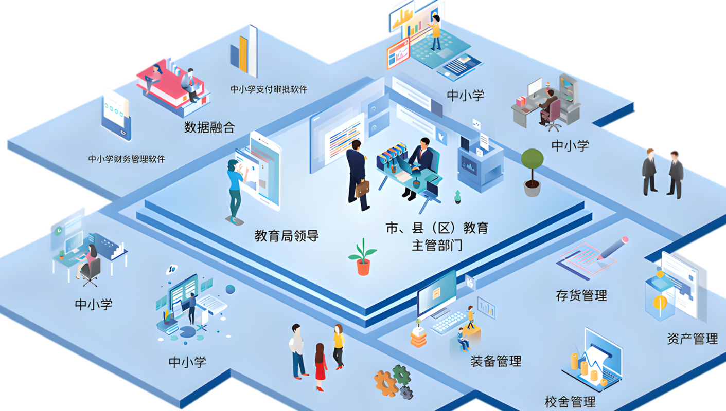 未来的智慧校园，要绕开这些坑