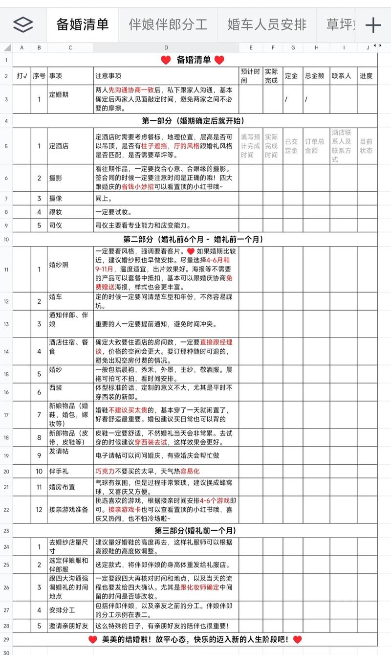 我哭着总结出的硬核准备清单