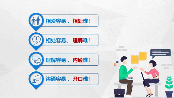 小成本沟通测试比大样本调研更适合中小团队