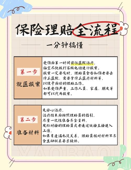 遇到理赔纠纷，普通人按这三步走就行