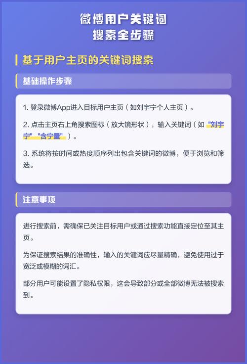 把用户搜索的关键词自然放进去