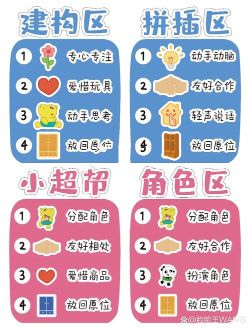 幼儿用图画记录区域规则