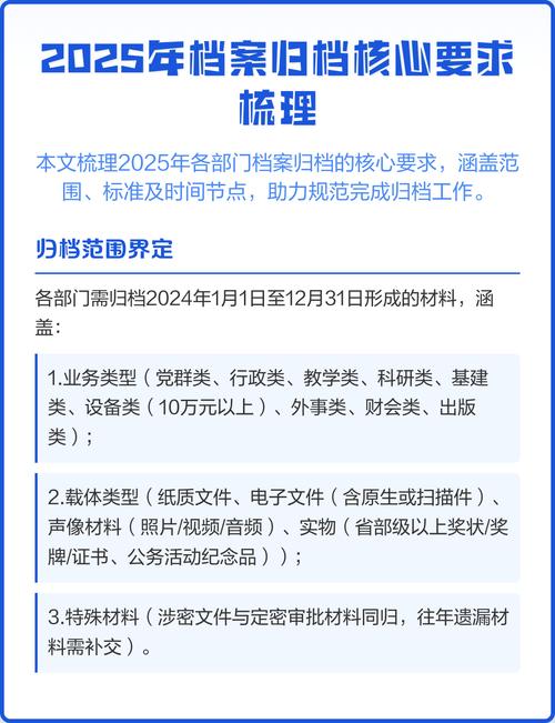 归档不是存起来就完了:归档管理的核心要求