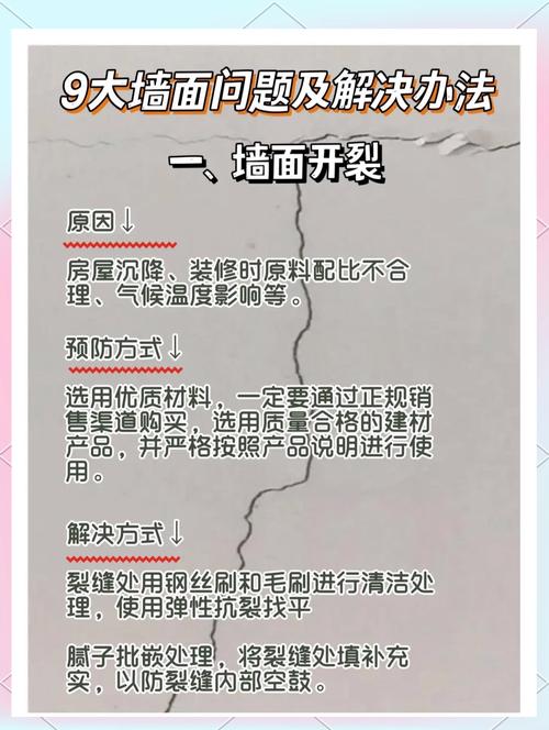 万一对墙面造成损伤，救急方法是什么？