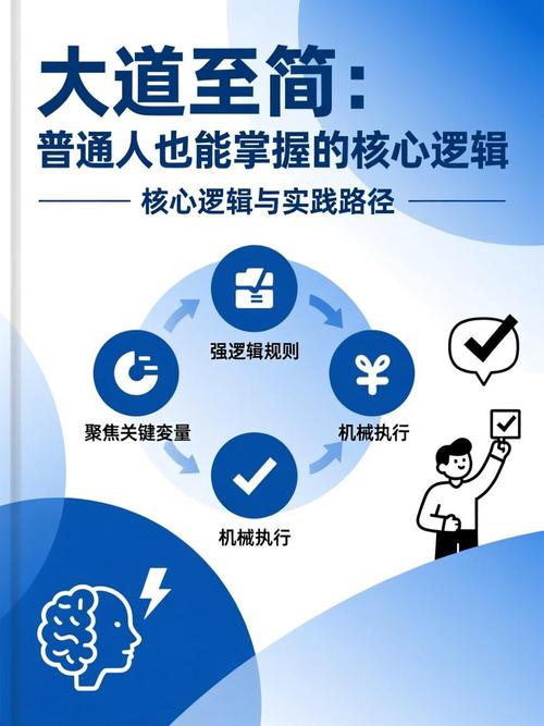 普通人也能上手的设计逻辑