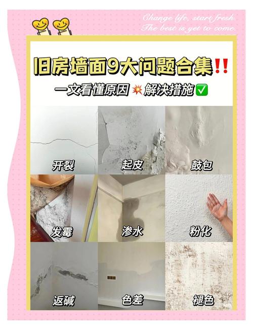 日常保养与翻新常见问题