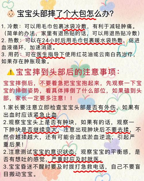 宝宝摔伤额头血肿冷敷正确操作图