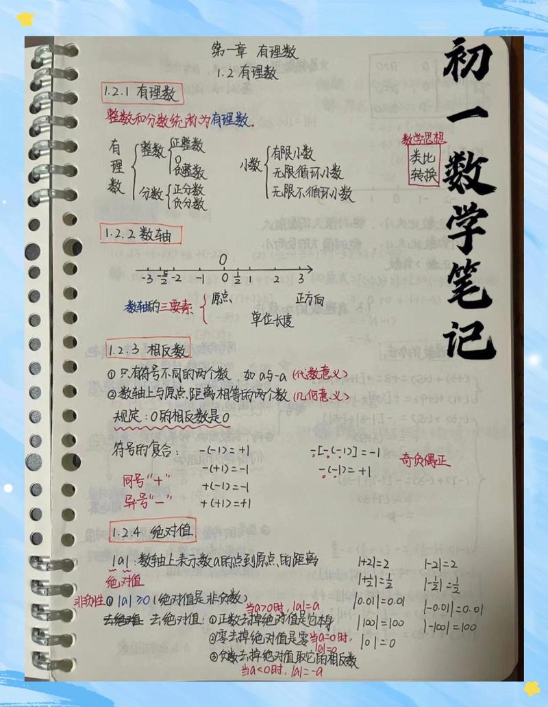 中学课堂学生记超纲复习笔记场景
