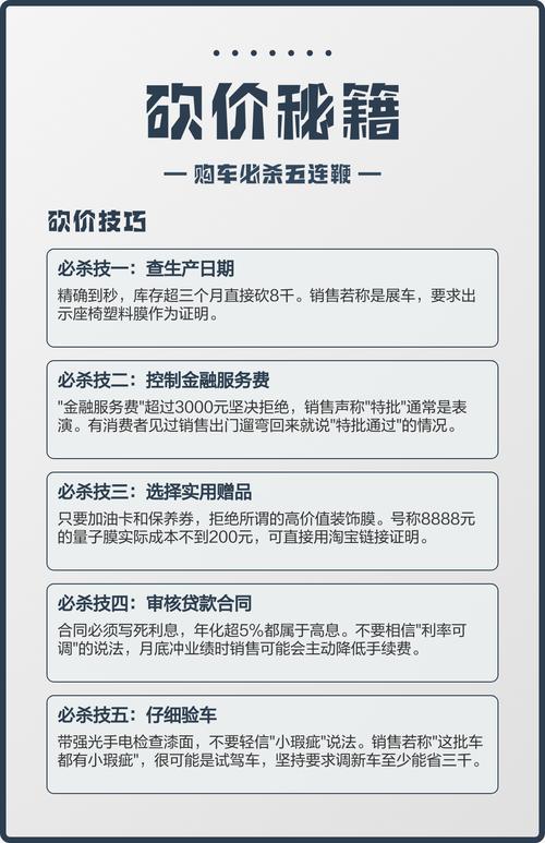这些参数,别被销售忽悠瘸了