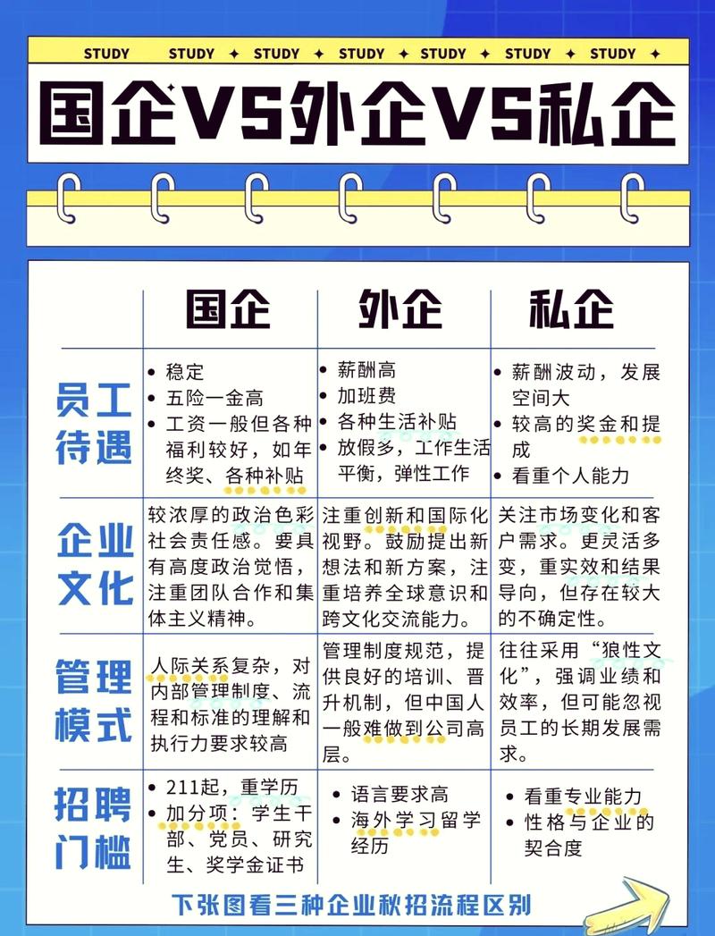 企业怎么判断怎么选？别为了省成本踩大坑