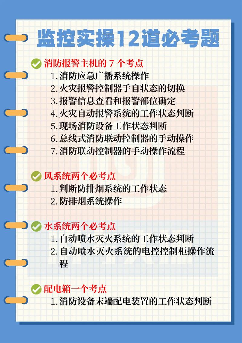 实操阶段核心疑问