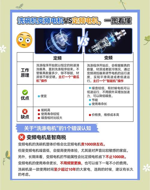 高效电机是不是智商税？