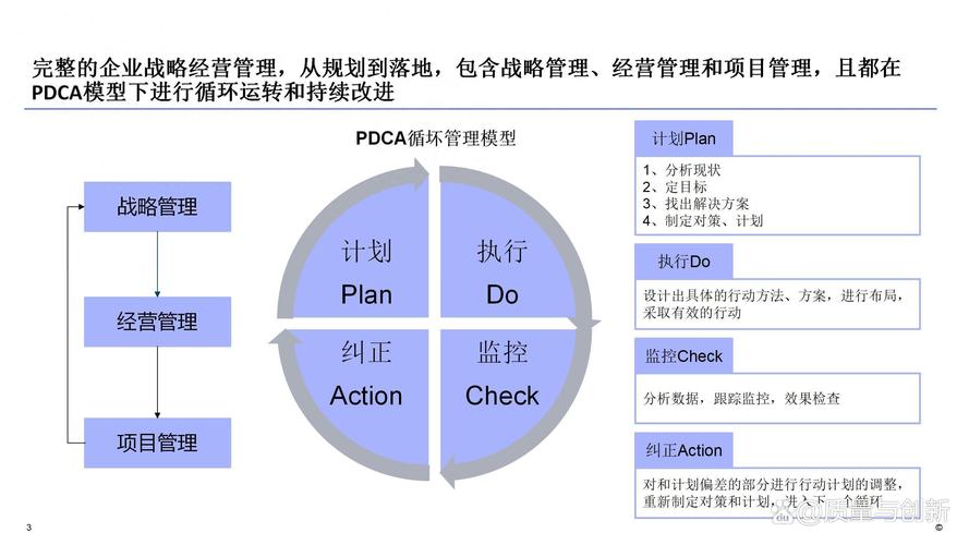 DDC项目落地最容易踩的三个坑