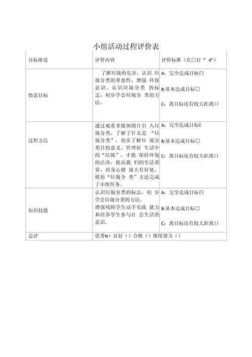 小学生小组合作完成环境调查表现性任务