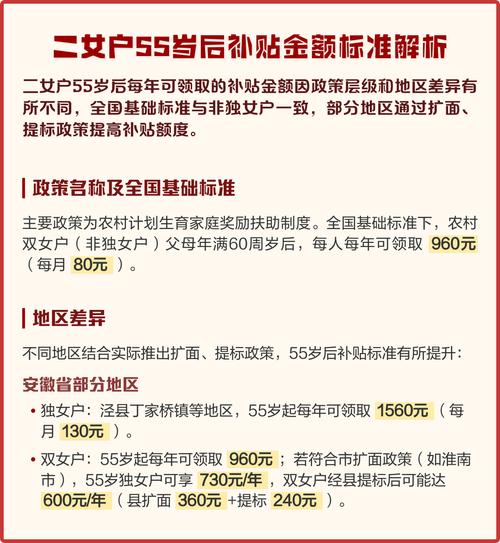 补贴金额和发放，别被数字忽悠了