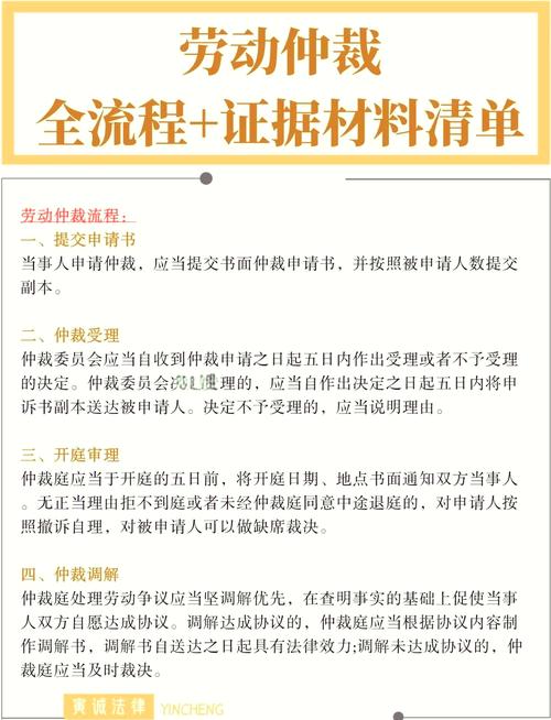 二、仲裁程序:公平与“技术动作”之间的钢丝