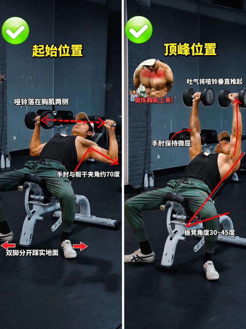 健身房卧推训练错误与正确姿势对比示意图