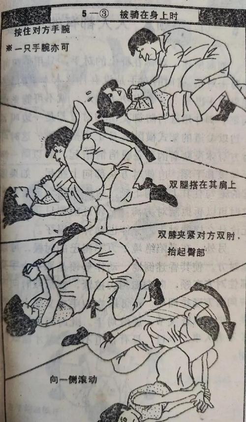 真正管用的防身术:做一次风险镜像
