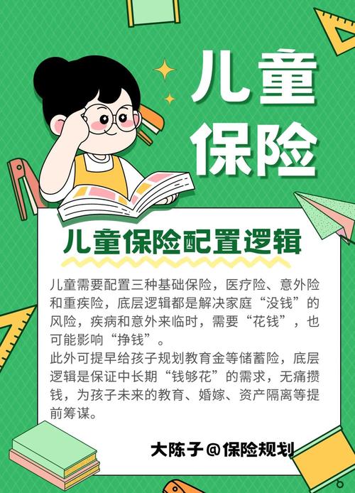 先搞懂:儿童保险到底要解决什么问题