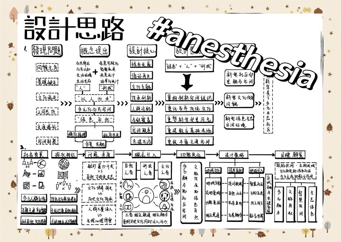 设计师的偏执,全在针脚里