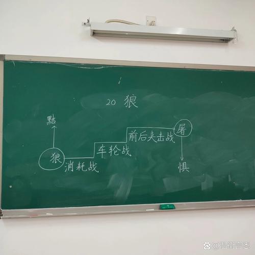 初中语文《狼》屠户与狼思辨性教学课堂板书