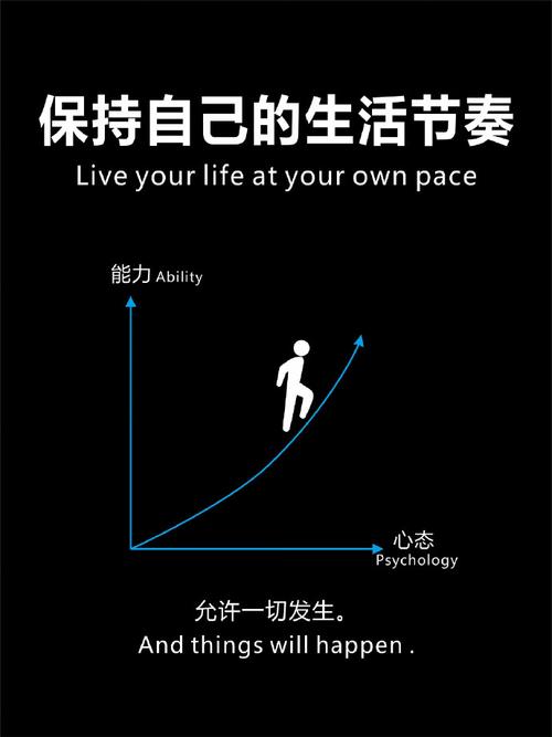 适合自己的节奏才对