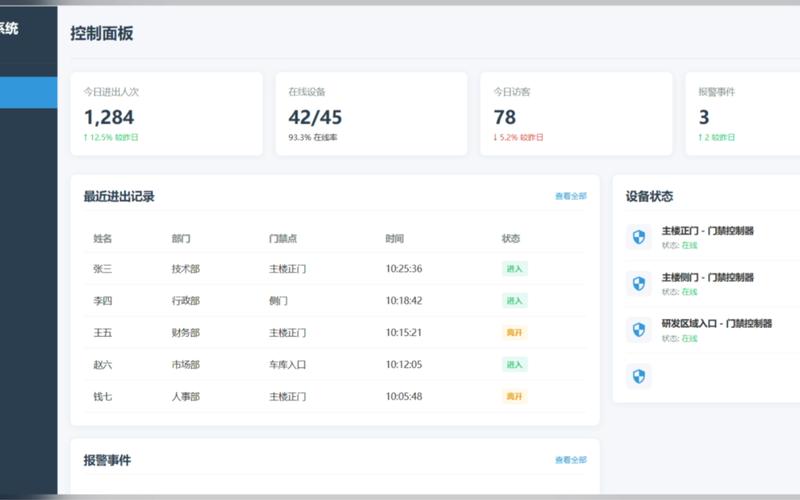 代码增量覆盖率门禁配置界面截图