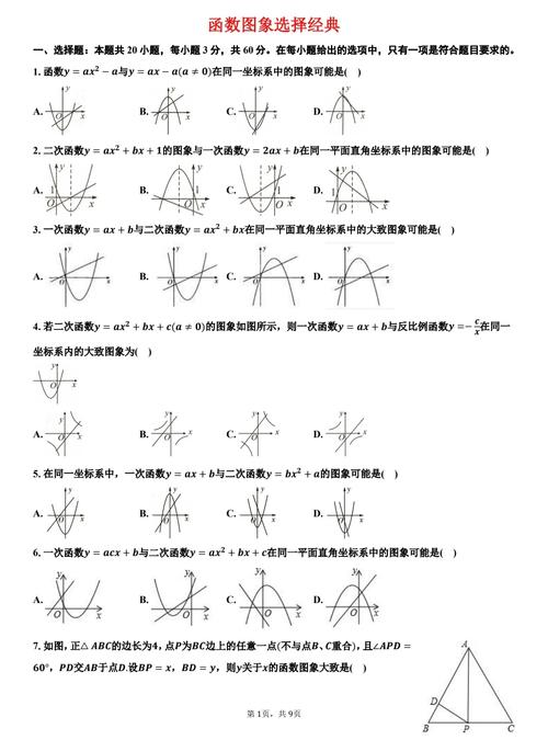 现实情境化试题中考函数图像信息读取训练图