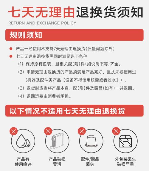 消费者七天无理由退货不适用商品清单图