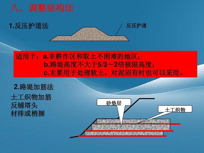 反向操作：风化防护的核心，从来不是出问题再修