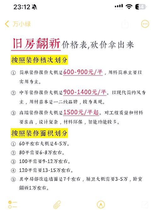 100平旧房翻新预算分配对比表