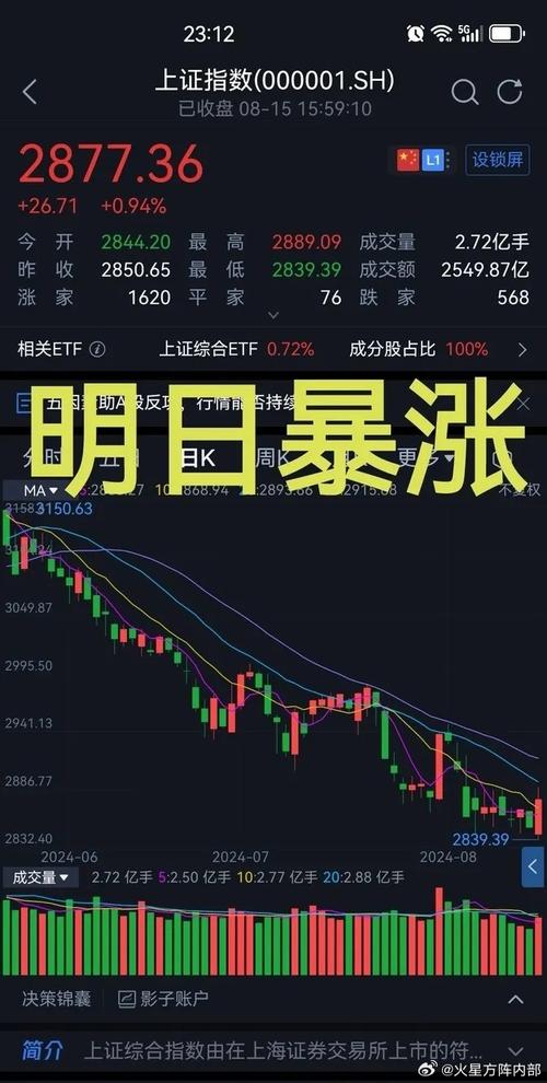 攻击面正在疯涨