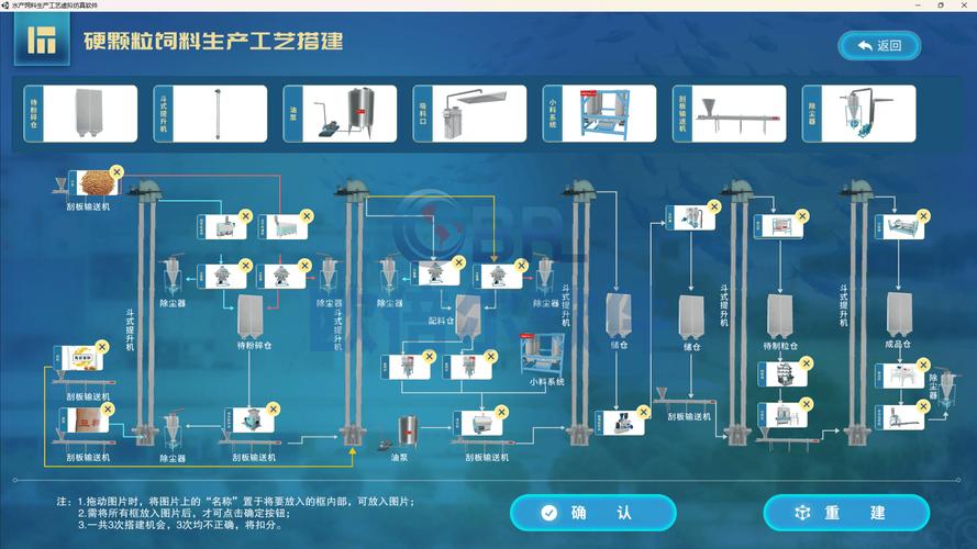 不同规模生产流程仿真工具选型对比表