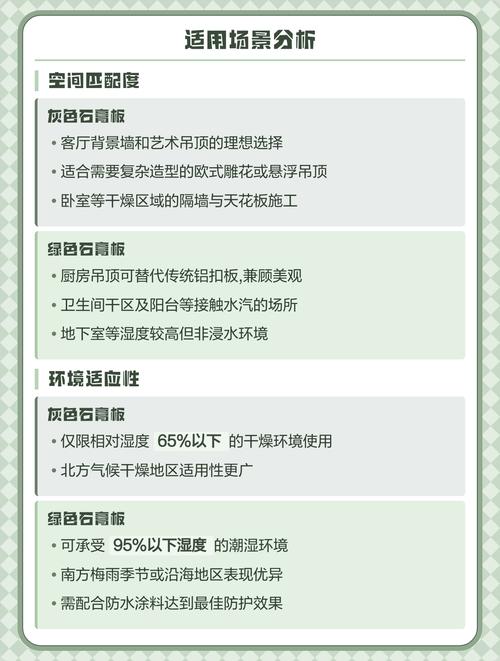 石膏板不听施工师傅摆布？装修工程师爆肝整理15个扎心问答